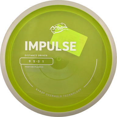 Proton Impulse