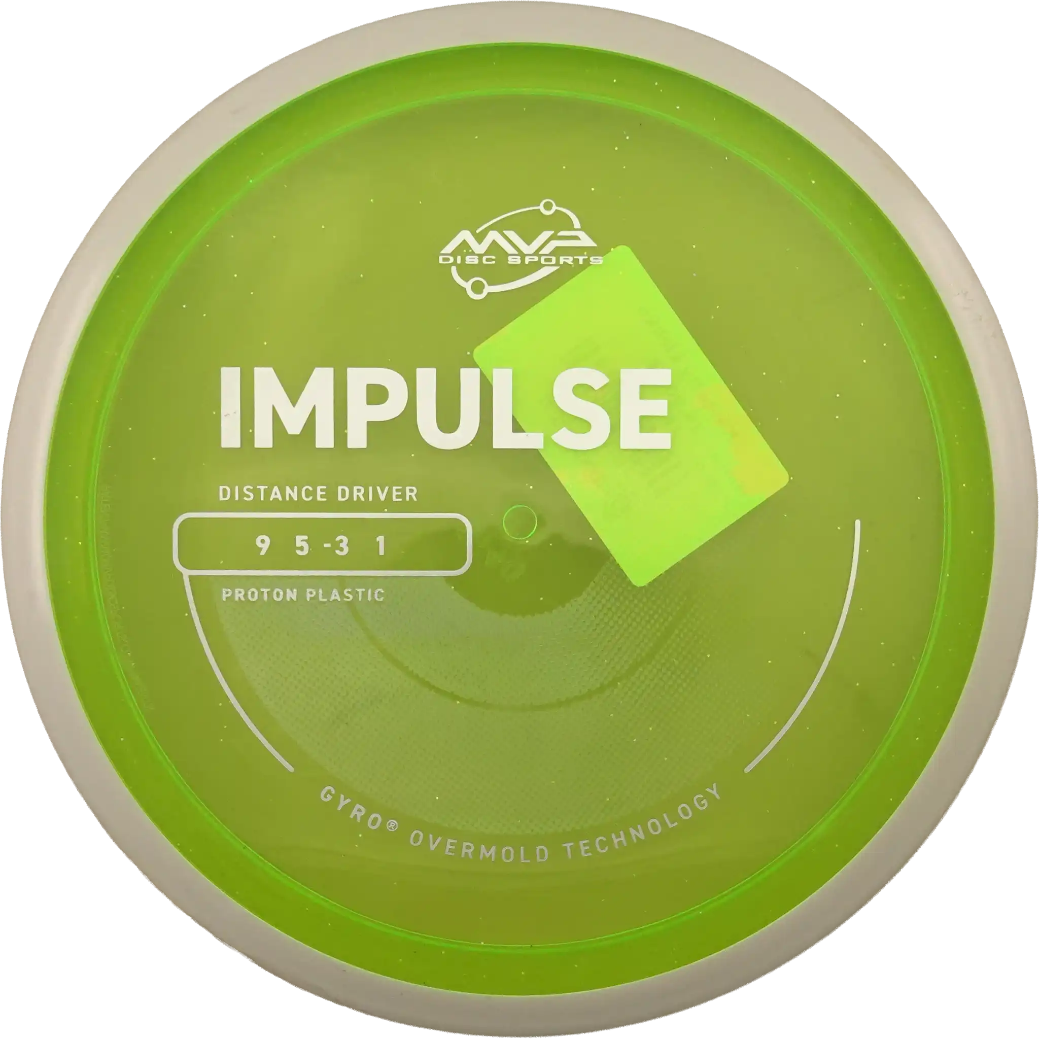 Proton Impulse