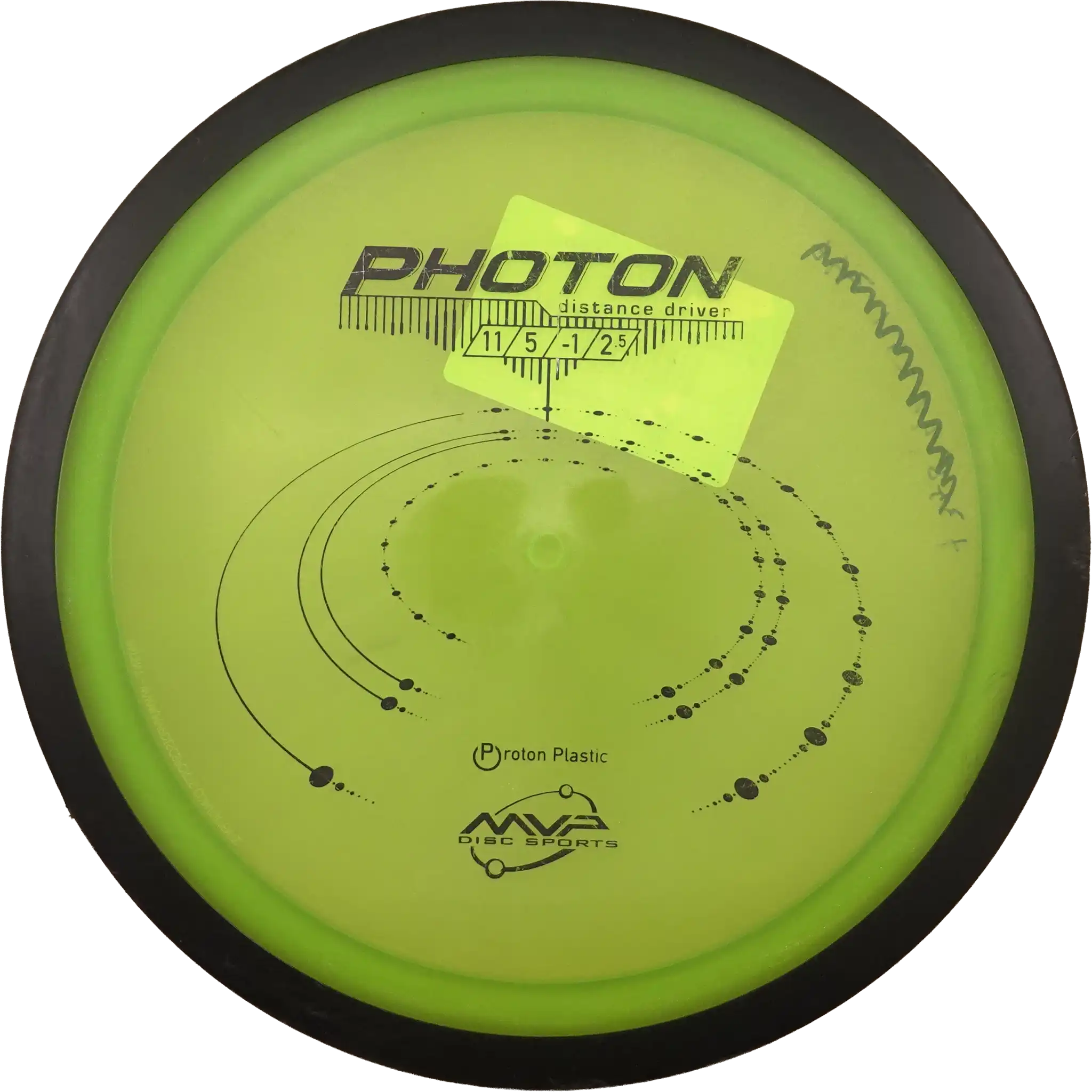 Proton Photon