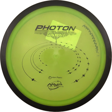 Proton Photon