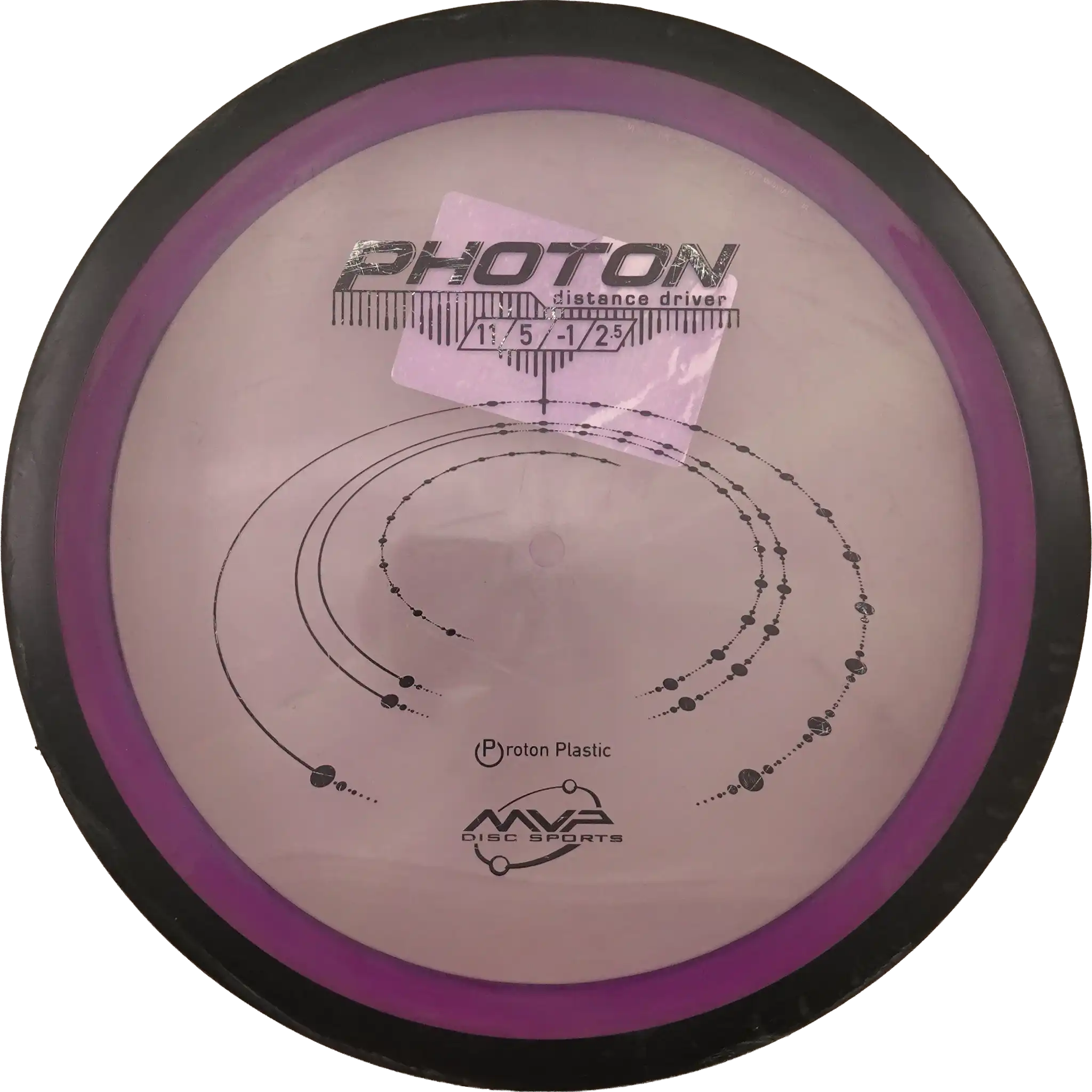 Proton Photon