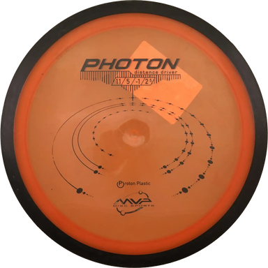Proton Photon