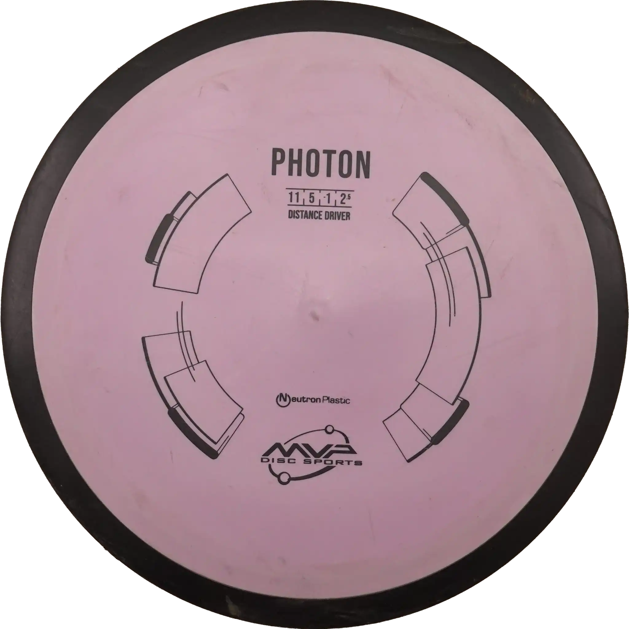 Neutron Photon