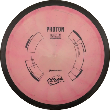 Neutron Photon