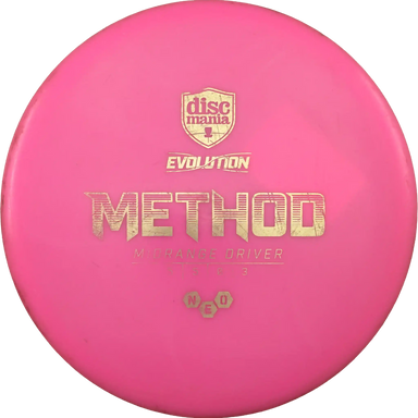 Neo Method - Midnight Prowl 2 - Kyle Klein