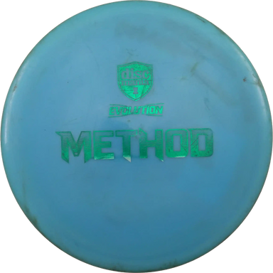 Neo Method