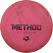 Hard Exo Method
