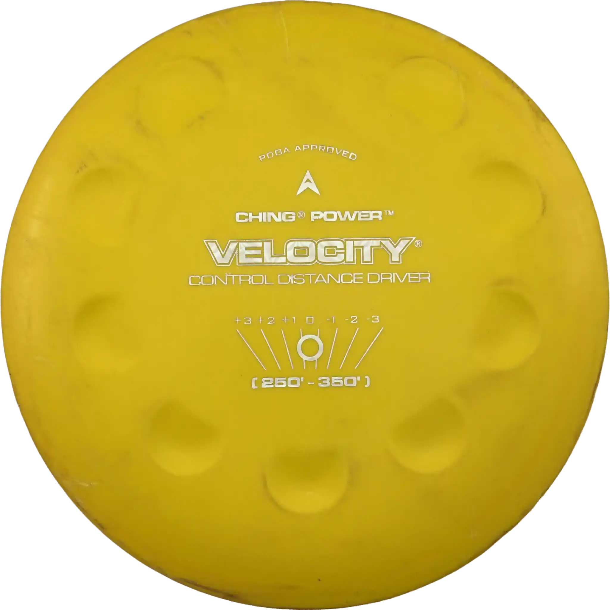 Power Velocity