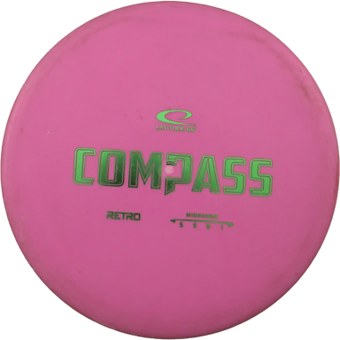 Retro Compass