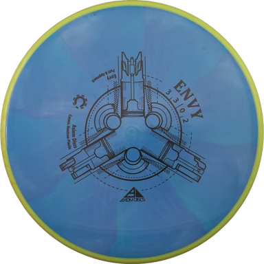Cosmic Neutron Envy
