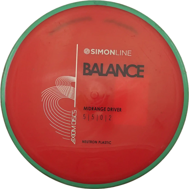 Neutron Balance