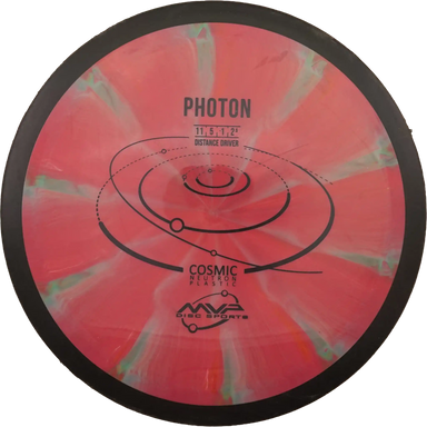 Cosmic Neutron Photon