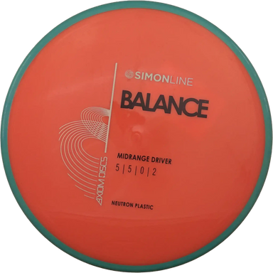 Neutron Balance