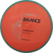 Neutron Balance