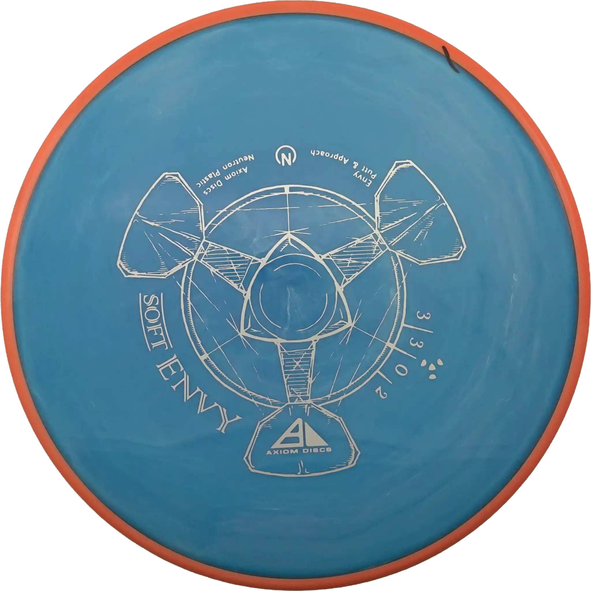 Neutron Soft Envy