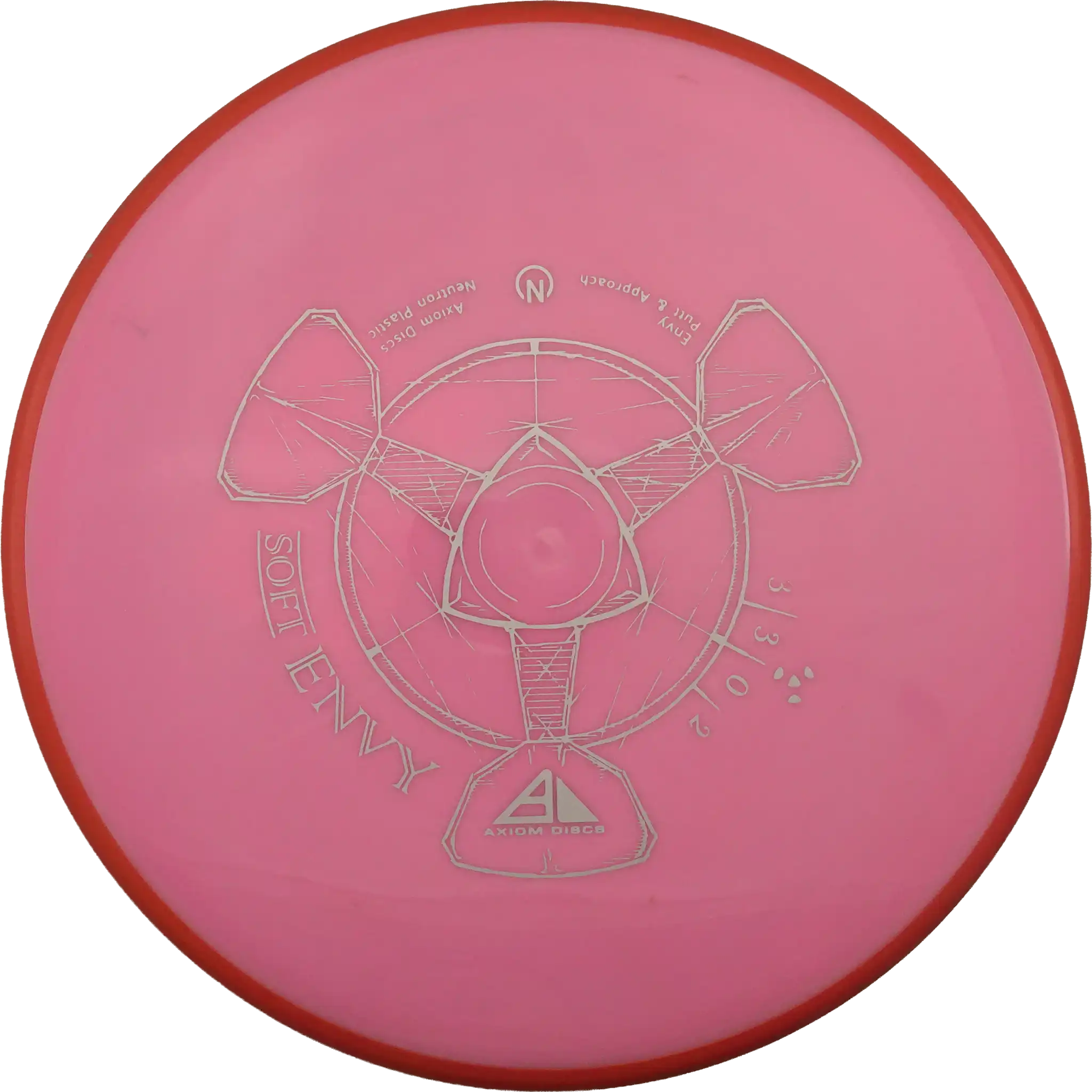 Neutron Soft Envy