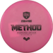 Neo Method