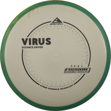 Fission Virus