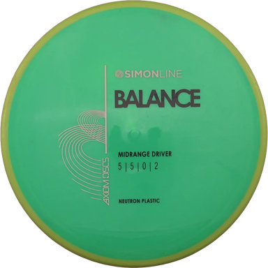 Neutron Balance - Simon Lizotte