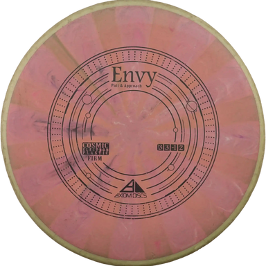 Cosmic Electron Firm Envy