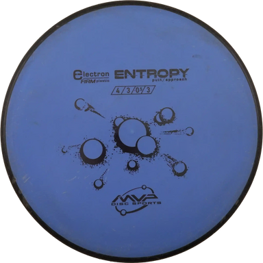 Electron Firm Entropy