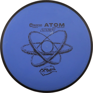 Electron Atom