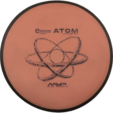 Electron Atom