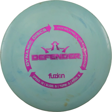Fuzion Defender