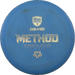 Hard Exo Method