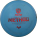 Neo Method