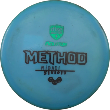 Neo Method
