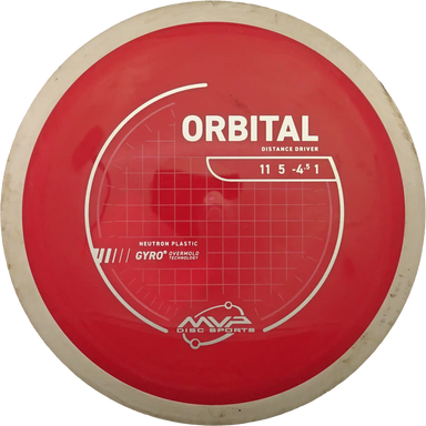 Neutron Orbital