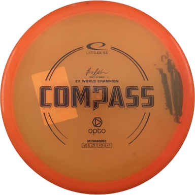 Opto Compass - Ricky Wysocki - 2x World Champion