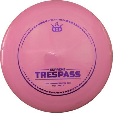 Supreme Trespass