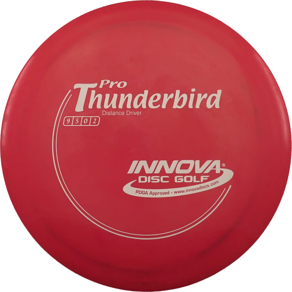 Pro Thunderbird