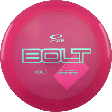 Opto Bolt