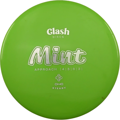 Steady Mint