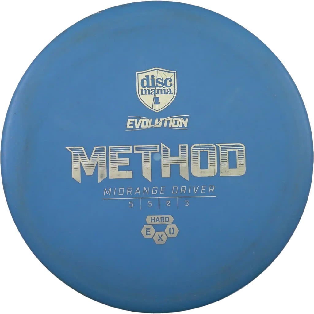 Hard Exo Method