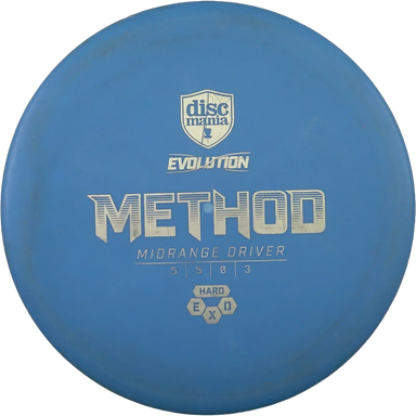 Hard Exo Method