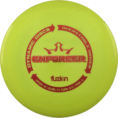 BioFuzion Enforcer