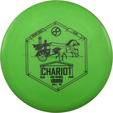 I-Blend Chariot