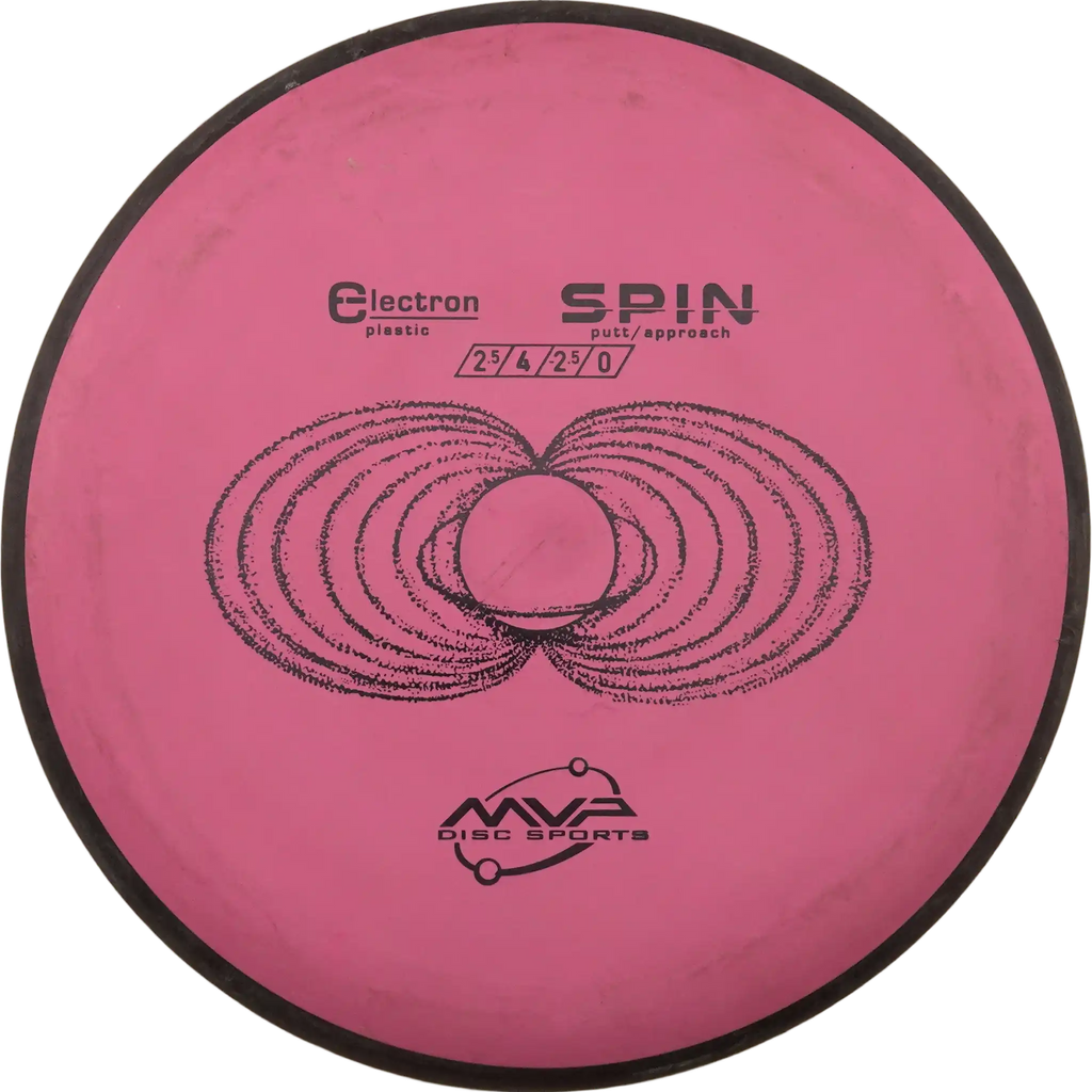 Electron Spin
