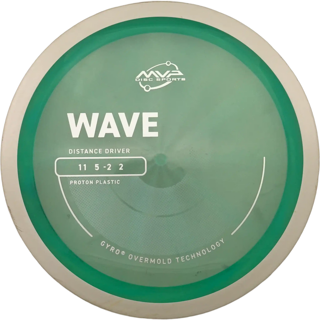 Proton Wave