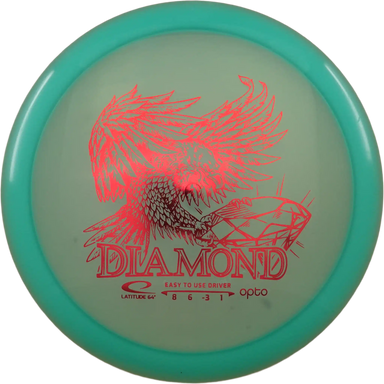 Opto Diamond