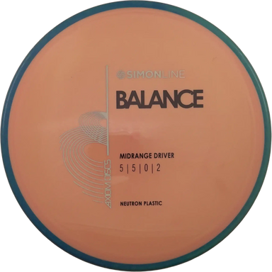 Neutron Balance