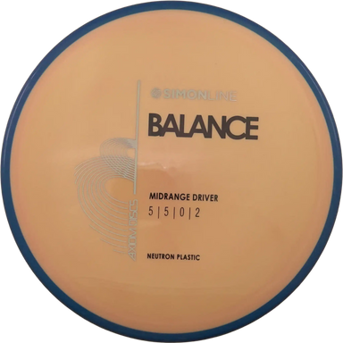 Neutron Balance