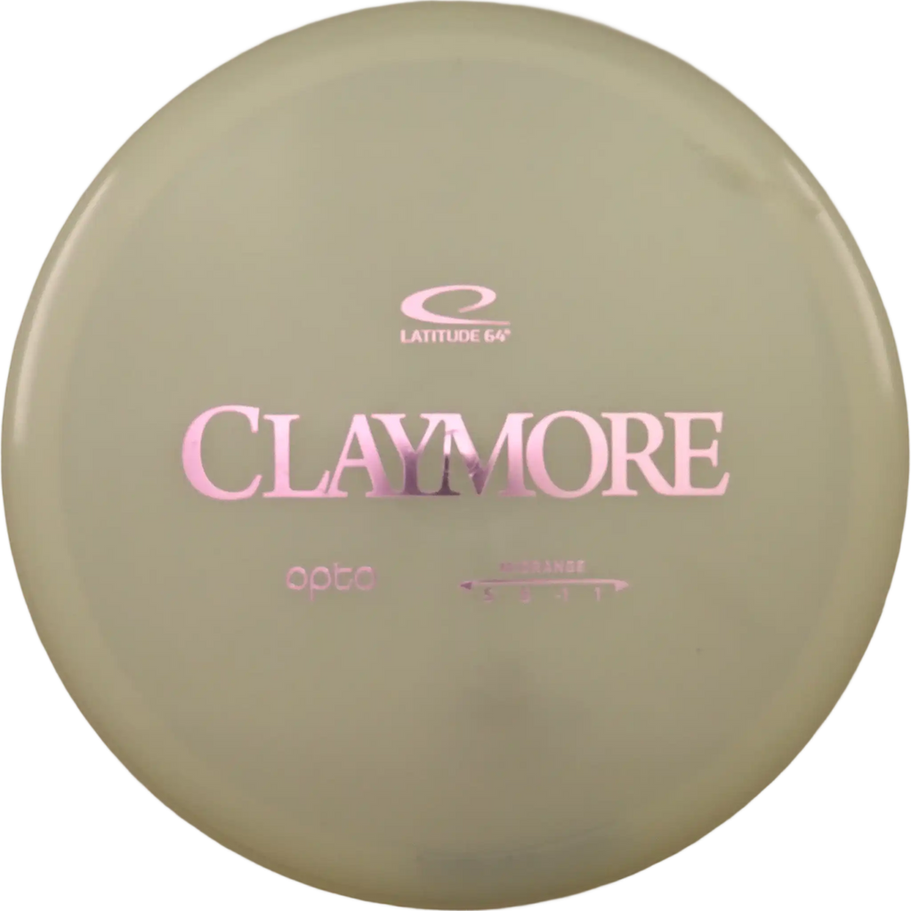 Opto Claymore