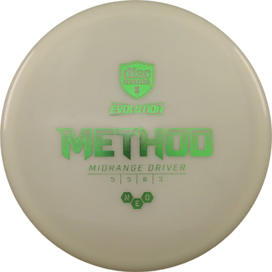 Neo Method