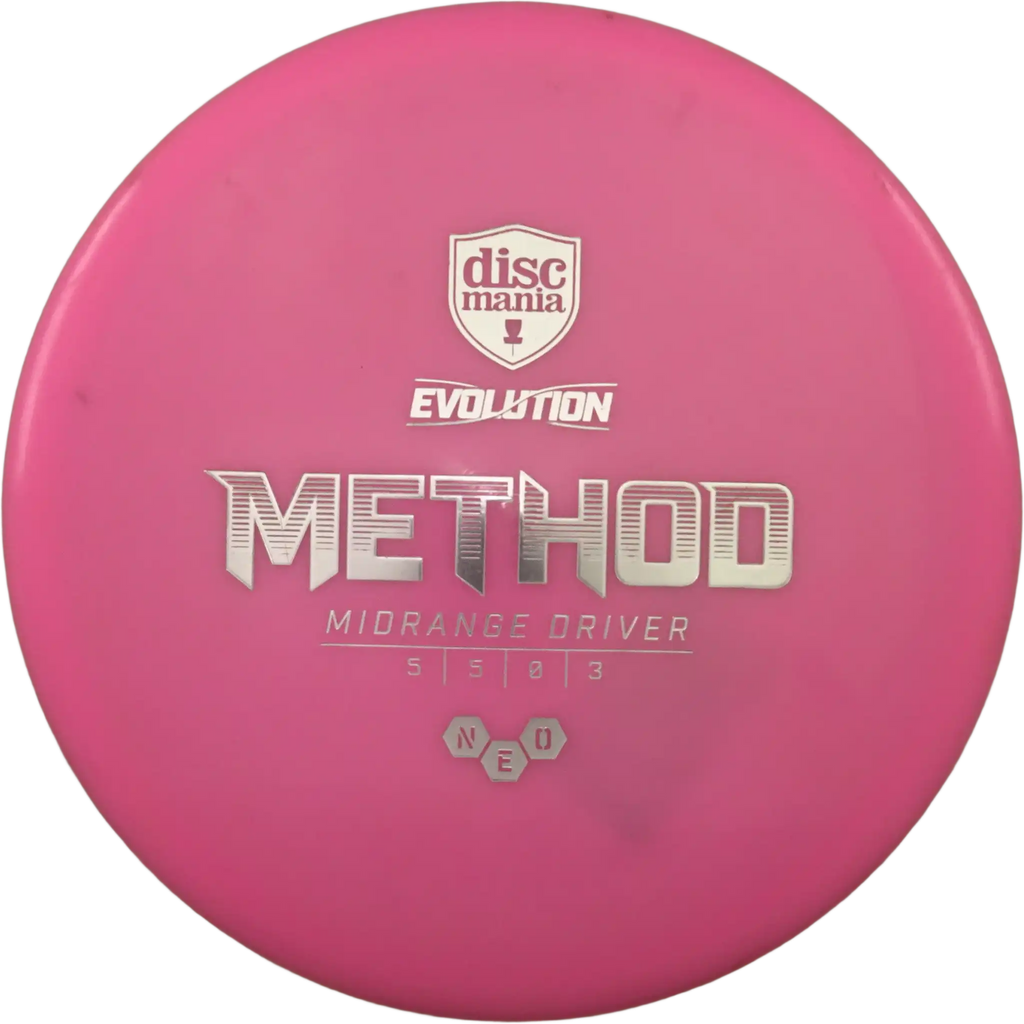 Neo Method
