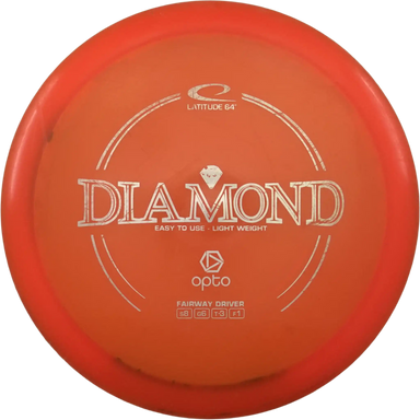 Opto Diamond